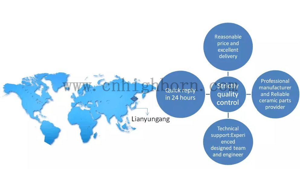 downLoadImg Downloadimg