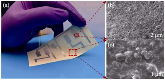 ceramic sheet céramique avancée