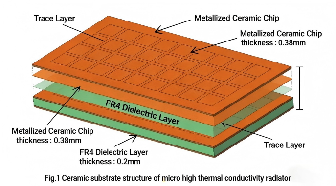 C&eacute;ramique m&eacute;tallis&eacute;e 