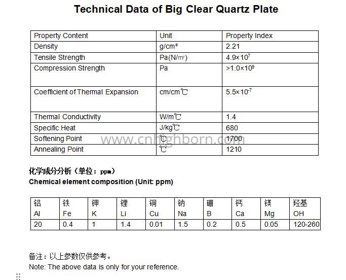 plaque de quartz