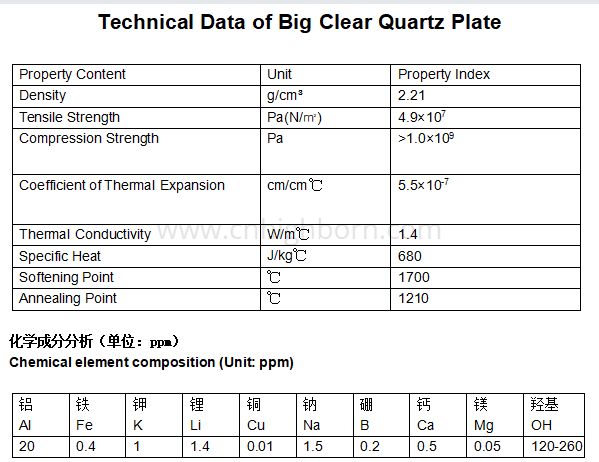 plaque de quartz